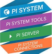 PI System
