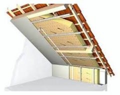 Технологія утеплення даху дерев'яного будинку