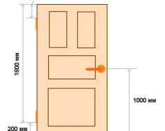 Как правильно установить двери: врезка дверных петель.